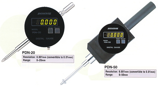 PDN-20/PDN-50