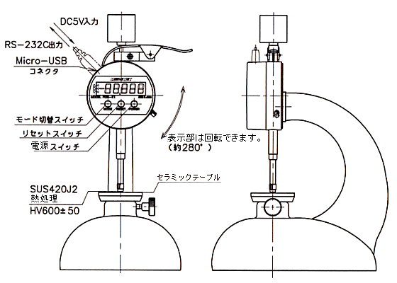 定圧厚み測定器 FF-1