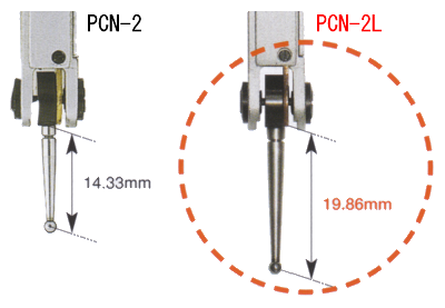 PCN-2 & PCN-2L