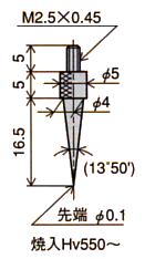 T-3 測定子形状